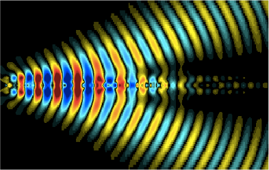 Resolvent-based modeling of turbulent jet noise
