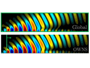 Efficient global resolvent analysis via the one-way Navier-Stokes equations